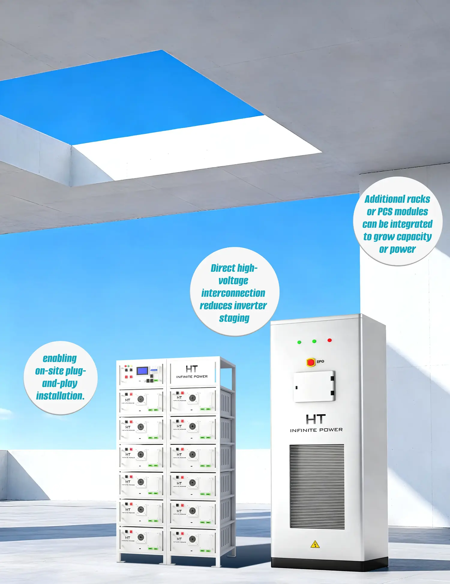 System Architecture of Microgrid Battery Storage